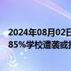 2024年08月02日快讯 联合国近东救济工程处：加沙地带近85%学校遭袭或损坏