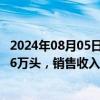 2024年08月05日快讯 牧原股份：前7月累计销售生猪3854.6万头，销售收入694.27亿元