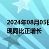 2024年08月05日快讯 我国大宗商品价格指数连续3个月实现同比正增长