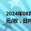 2024年08月05日快讯 比特币失守51000美元/枚，日内跌超13%