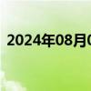 2024年08月06日快讯 越南VN指数上涨2%