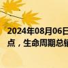 2024年08月06日快讯 金帝股份：子公司获BUSBAR项目定点，生命周期总销售额约2.88亿元