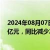 2024年08月07日快讯 保利发展：前7月签约金额1986.54亿元，同比减少25.83%