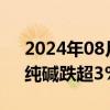 2024年08月07日快讯 国内商品期货收盘，纯碱跌超3%