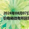 2024年08月07日快讯 飞龙股份：目前海运费价格和原材料价格稍微有所回落