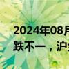 2024年08月08日快讯 国内期货夜盘开盘涨跌不一，沪金涨0.56%