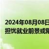 2024年08月08日快讯 加拿大央行7月会议聚焦劳动力市场，担忧就业前景或阻碍消费支出复苏