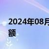 2024年08月08日快讯 多只QDII提高申购限额