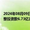 2024年08月09日快讯 隆鑫通用：宗申新智造已支付首笔重整投资款6.73亿元，将取得4.94%公司股份