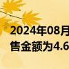 2024年08月09日快讯 禹洲集团：7月合约销售金额为4.65亿元