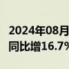 2024年08月12日快讯 韩国8月前10天出口额同比增16.7%