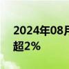 2024年08月12日快讯 焦炭主力合约日内跌超2%