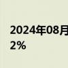 2024年08月12日快讯 捷克7月通胀率升至2.2%