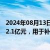 2024年08月13日快讯 中毅达：拟向天津信璟定增募资不超2.1亿元，用于补充流动资金和偿还借款