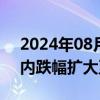 2024年08月14日快讯 纯碱期货主力合约日内跌幅扩大至5%