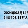 2024年08月14日快讯 上海机场：7月浦东国际机场旅客吞吐量708.11万人次，同比增23.9%