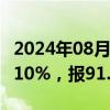 2024年08月15日快讯 全国碳市场今日收跌0.10%，报91.00元/吨