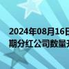 2024年08月16日快讯 A股上市公司分红积极性提升，拟中期分红公司数量升至237家