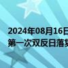 2024年08月16日快讯 美国国际贸易委员会作出铝合金薄板第一次双反日落复审产业损害终裁