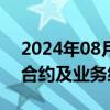 2024年08月16日快讯 郑商所发布瓶片期货合约及业务细则