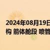 2024年08月19日快讯 奥普光电：子公司的复合材料卫星结构 箭体舱段 喷管等均可应用于商业航天