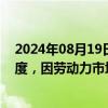 2024年08月19日快讯 美联储卡什卡利对9月降息持开放态度，因劳动力市场疲软