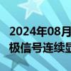 2024年08月20日快讯 A股估值处于低位，积极信号连续显现