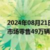 2024年08月21日快讯 乘联会：8月1—18日乘用车新能源市场零售49万辆，同比增长58%