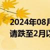 2024年08月21日快讯 美国购房抵押贷款申请跌至2月以来最低水平