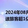 2024年08月21日快讯 广铁今年暑运累计发送旅客超1亿人次