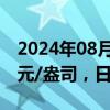 2024年08月22日快讯 现货黄金跌破2510美元/盎司，日内跌0.08%