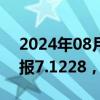 2024年08月22日快讯 人民币兑美元中间价报7.1228，上调79点