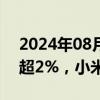 2024年08月22日快讯 香港恒生科技指数涨超2%，小米集团涨超9%