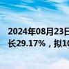 2024年08月23日快讯 广东宏大：上半年归母净利润同比增长29.17%，拟10派2元