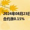 2024年08月23日快讯 国债期货收盘集体上涨，30年期主力合约涨0.15%