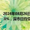 2024年08月26日快讯 央行：7月沪市日均交易量环比减少8.0%，深市日均交易量环比减少10.7%