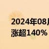 2024年08月26日快讯 新股小方制药高开，涨超140%