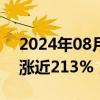 2024年08月26日快讯 新股小方制药拉升大涨近213%，触发临停