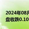 2024年08月27日快讯 富时A50期指连续夜盘收跌0.10%