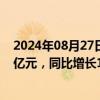 2024年08月27日快讯 成都银行：上半年归母净利润61.67亿元，同比增长10.6%