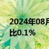 2024年08月27日快讯 德国第二季度经济环比0.1%