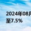 2024年08月28日快讯 阿根廷将进口税下调至7.5%