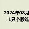 2024年08月28日快讯 今日1只个股连涨12天，1只个股连涨11天