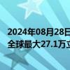 2024年08月28日快讯 中国重工：子公司大连船推中标18艘全球最大27.1万立方米LNG船螺旋桨订单