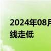 2024年08月29日快讯 亚太主要股市收盘全线走低