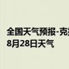 全国天气预报-克拉玛依天气预报克拉玛依克拉玛依2024年08月28日天气