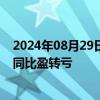 2024年08月29日快讯 宝馨科技：上半年净亏损1.06亿元，同比盈转亏