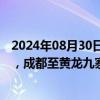 2024年08月30日快讯 川青铁路镇江关至黄胜关段开通运营，成都至黄龙九寨最快1小时39分可达