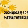 2024年08月30日快讯 欧洲央行执委施纳贝尔：通胀回归2%目标仍面临风险，不应降息太快