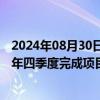 2024年08月30日快讯 南都电源：公司固态电池产品将于今年四季度完成项目验收